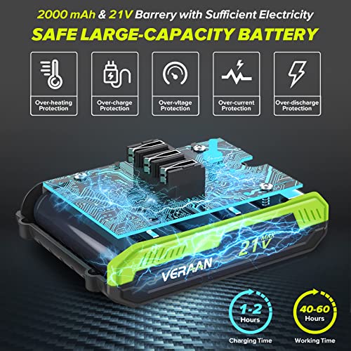 Veraan Mini Chainsaw 6 Inch Cordless, 1100W Electric Cordless Chai...