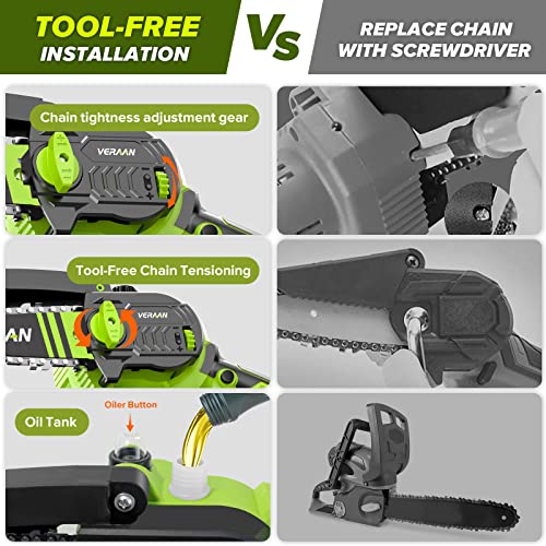 Veraan Mini Chainsaw 6 Inch Cordless, 1100W Electric Cordless Chai...