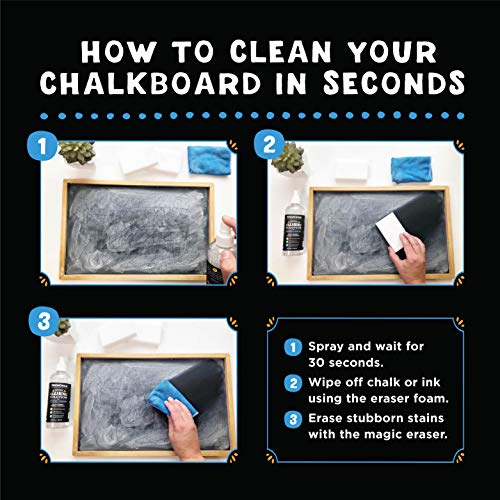 100% Natural Chalkboard Cleaner Spray and Eraser Kit by VersaChalk...