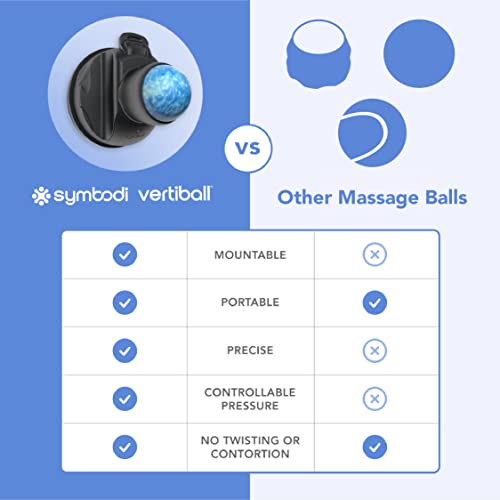 Vertiball Mountable Muscle Massage Ball for Pain Relief, Myofascia...