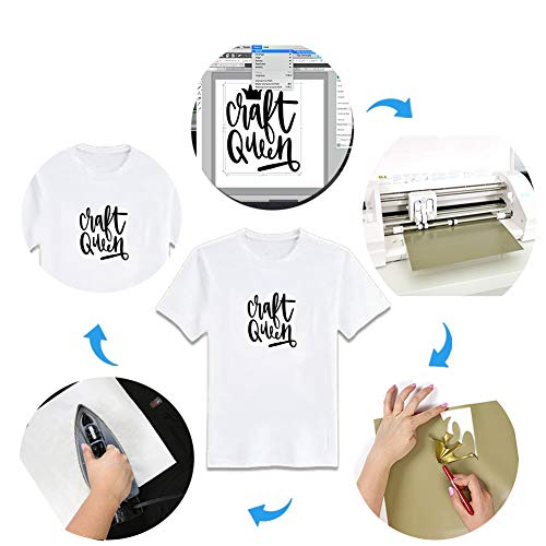 PU Heat Transfer Vinyl HTV: 10 Pack 12 x 10 Sheets，HTV Vinyl ...