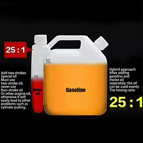 2-Cycle Gas Powered Backpack Leaf Blower for Lawn Care, Cordles Ha...