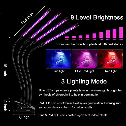 Grow Light, Vixxm Plant Light 4 Heads Upgraded Version, 40W 80 Bul...