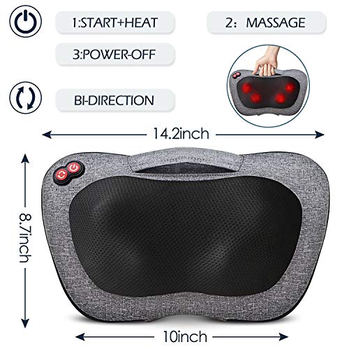 VIKTOR JURGEN Back Massager, Neck Massager with Heat, Massage Pill...