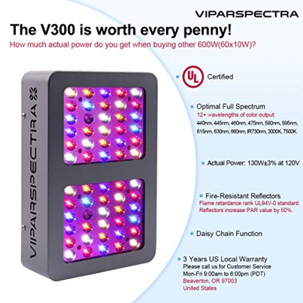 VIPARSPECTRA UL Certified 300W LED Grow Light, with Daisy Chain, F...