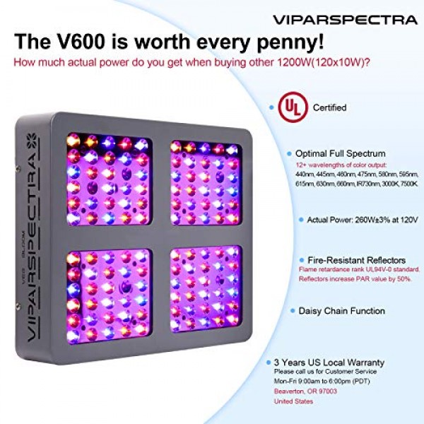 VIPARSPECTRA UL Certified 600W LED Grow Light,with Daisy Chain,Veg...