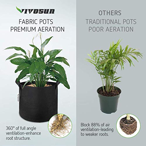 VIVOSUN 2-Pack VS1000 LED Grow Light with Grow Bag, Film Foil Roll