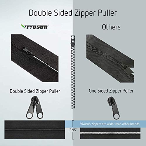 VIVOSUN 5.5 Mil Panda Film and Heavy Duty Peel and Stick Zipper