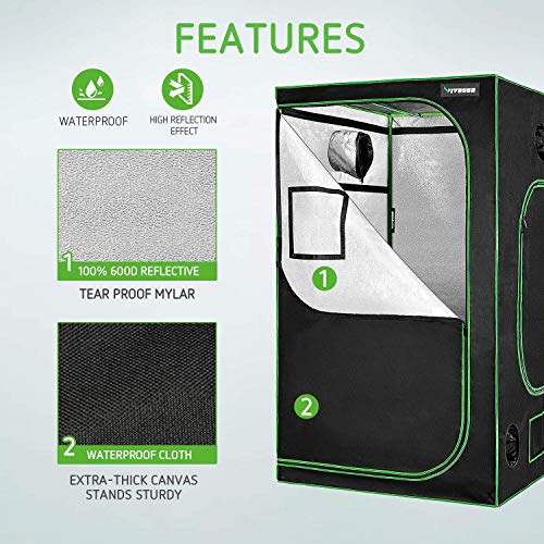 VIVOSUN 5-Pack 1 Gallon Grow Bags, Fabric Pots with Mylar Hydropon...