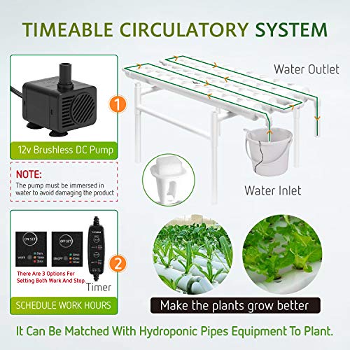 VIVOSUN Hydroponic Grow Kit, 1 Layer 36 Plant Sites 4 PVC Pipes Hy...