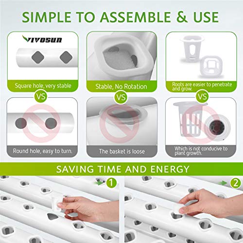 VIVOSUN Hydroponic Grow Kit, 1 Layer 36 Plant Sites 4 PVC Pipes Hy...