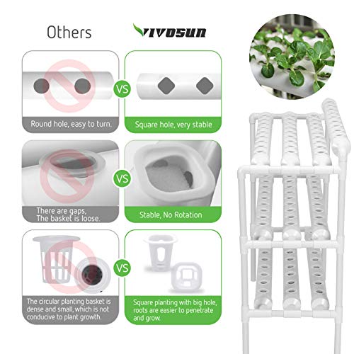 VIVOSUN Hydroponic Grow Kit, 3 Layers 90 Plant Sites 10 PVC Pipes ...