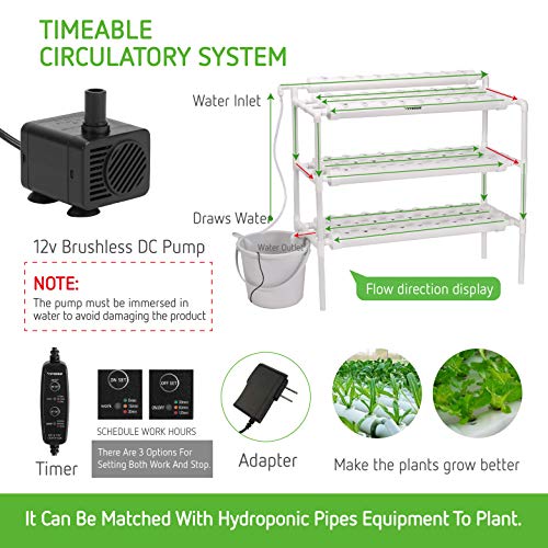 VIVOSUN Hydroponic Grow Kit, 3 Layers 90 Plant Sites 10 PVC Pipes ...