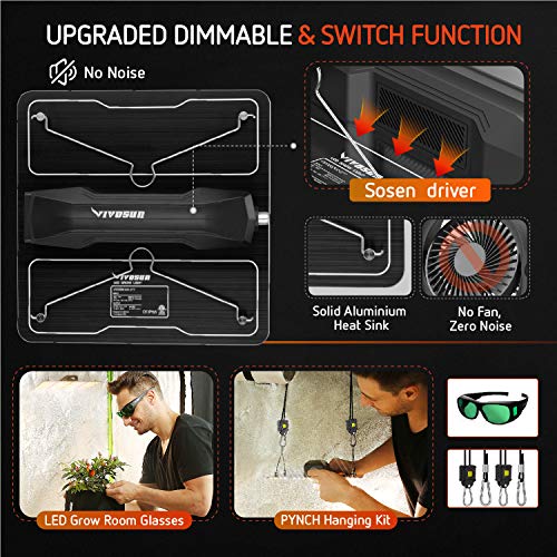 VIVOSUN Latest 2-Pack VS1000 LED Grow Light with Samsung LM301H Di...
