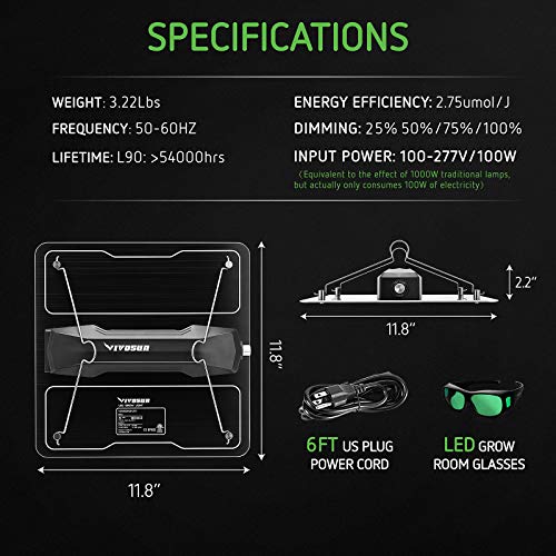 VIVOSUN Latest 2-Pack VS1000 LED Grow Light with Samsung LM301H Di...