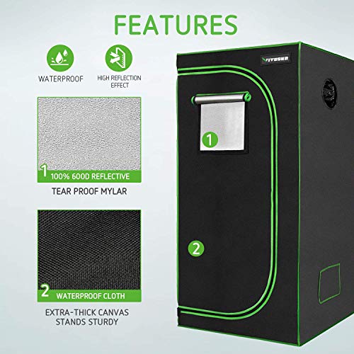 VIVOSUN Panda Film with Grow Tent, Garden Sprayer, Air Filtration ...