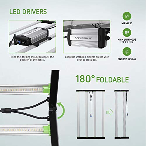 VIVOSUN Patented Design VS4300 LED Grow Light Foldable Dimmable Pl...