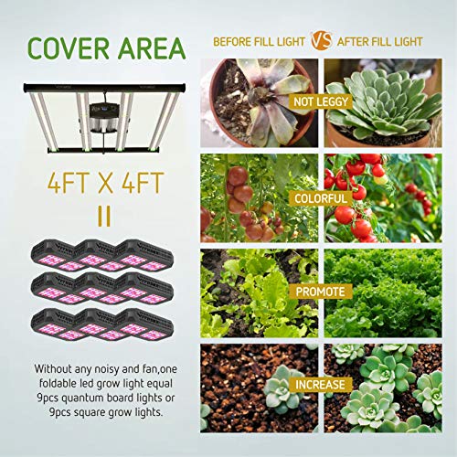 VIVOSUN Patented Design VS4300 LED Grow Light Foldable Dimmable Pl...