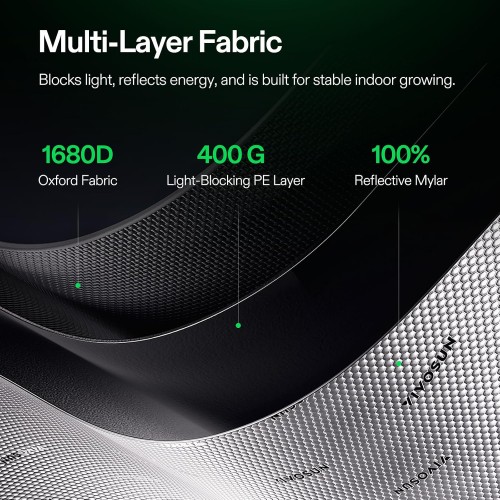 VIVOSUN Upgraded 2x4x6 Grow Tent 48