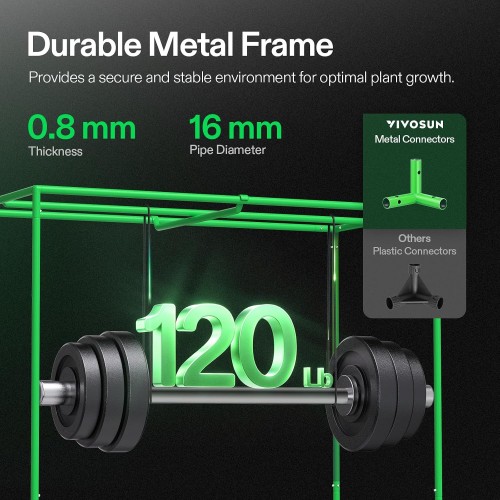 VIVOSUN Upgraded 2x4x6 Grow Tent 48