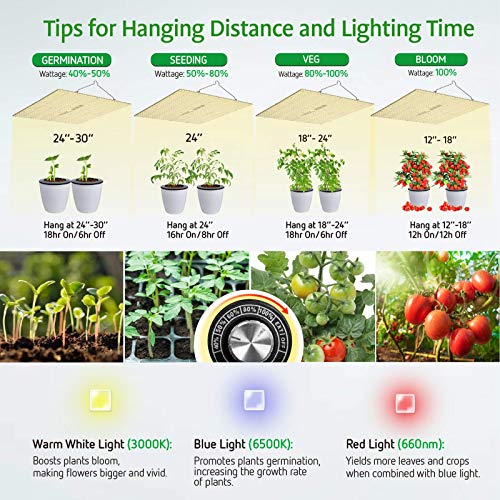 VIVOSUN VS4000 LED Grow Light with Grow Bag, Film Foil Roll