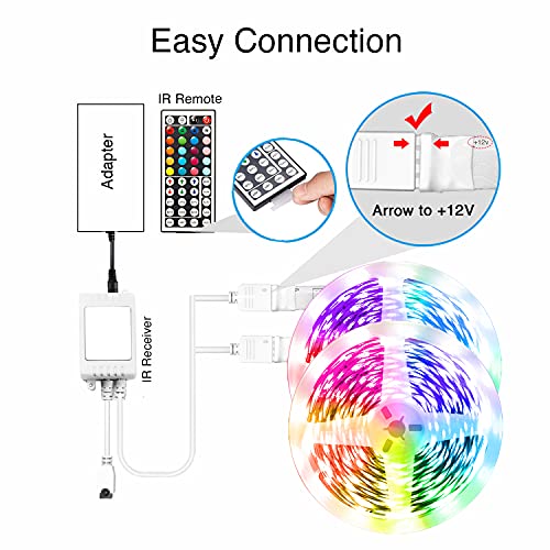 VOLIVO Smart Led Strip Lights 100ft, RGB App Controlled Bluetooth ...