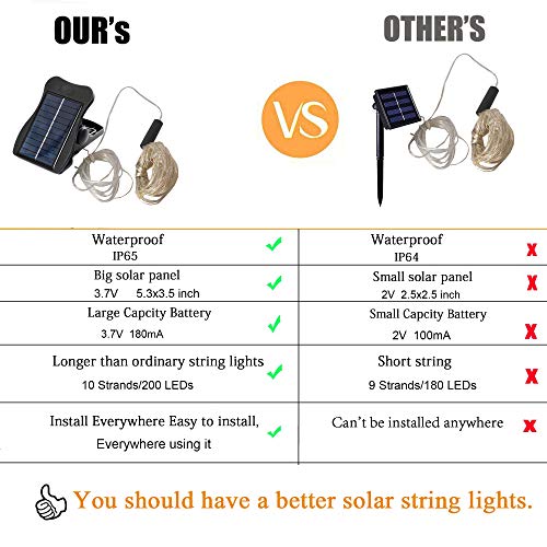 VOOKRY Solar 10 Strands 200 LEDs String Fairy Lights, Starry Coppe...