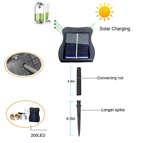 VOOKRY Solar 10 Strands 200 LEDs String Fairy Lights, Starry Coppe...