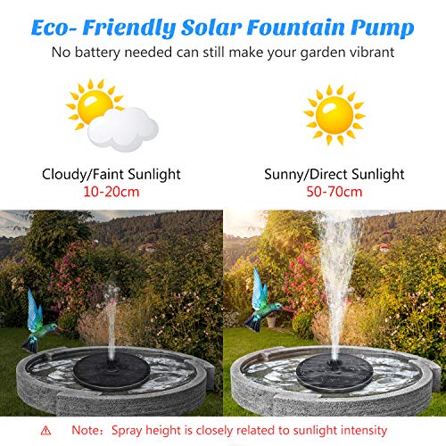 VOROSY Solar Fountain, Upgraded 2.5W Solar Bird Bath Fountain with...