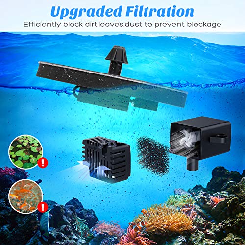 VOROSY Solar Fountain, Upgraded 2.5W Solar Bird Bath Fountain with...
