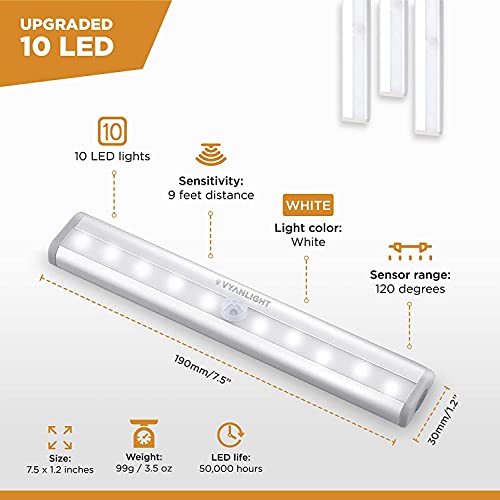 VYANLIGHT Motion Sensor LED Lights, 10 LED Battery Operated Motion...