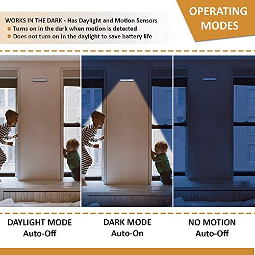 VYANLIGHT Motion Sensor LED Lights, 10 LED Battery Operated Motion...