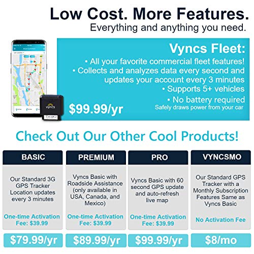 VyncsFleet: GPS Tracker No Monthly Fee, OBD, Real Time 3G Fleet Ca...