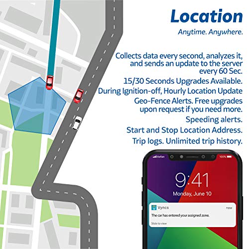 VyncsPro GPS Tracker No Monthly Fee 3G OBD Car Tracker Real Time G...