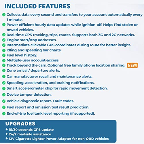 VyncsPro GPS Tracker No Monthly Fee 3G OBD Car Tracker Real Time G...