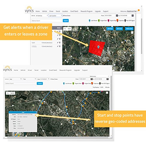 VyncsPro GPS Tracker No Monthly Fee 3G OBD Car Tracker Real Time G...