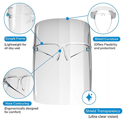 Clear Face Shield Glasses Face Shield 11-Pack - Safety Anti-Fog ...