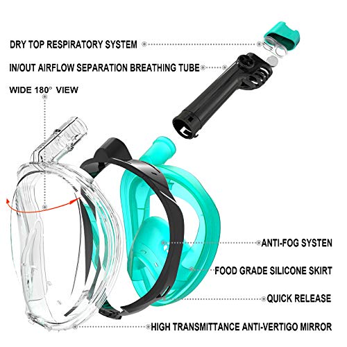 WSTOO Snorkel Mask with Latest Dry Top Breathing System,Fold 180 D...