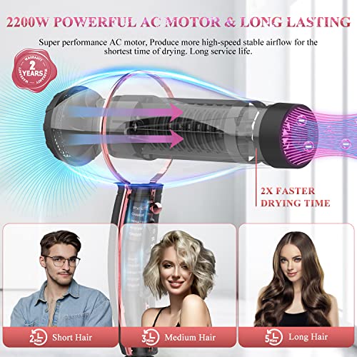 WADODO Ionic Hair Dryer, 2200W Professional Blow Dryer Fast Drying...