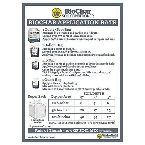 Wakefield Biochar Soil Conditioner - Premium - 1 Cu/Ft Bag 7.5 Ga...