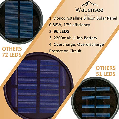 Walensee Solar Lights Outdoor Upgraded 436 PACK 96 LED Waterpro...