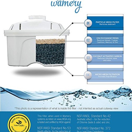WAMERY Water Filter Replacement 3 Pack, Fits Wamery Pitcher and Ma...