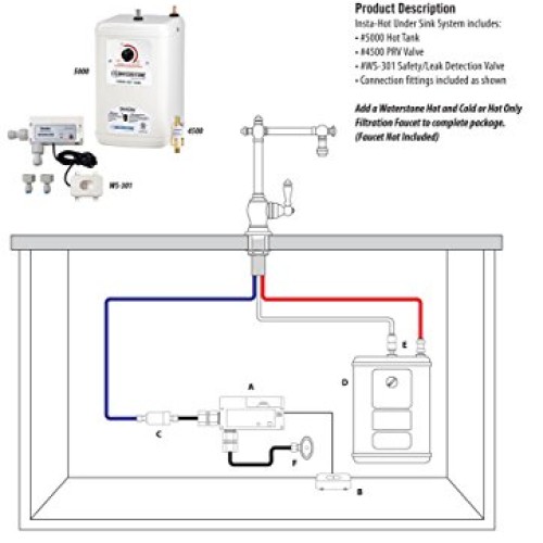 Waterstone 2000 INSTA-HOT UNDER SINK PACKAGED SYSTEM