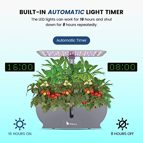 Wattne 9Pods Hydroponics Growing System with LED Grow Light for Ho...
