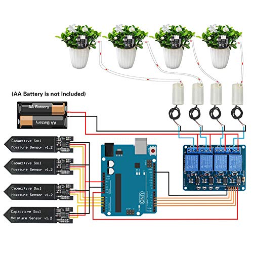 WayinTop Upgrade Automatic Irrigation DIY Kit Self Watering System...