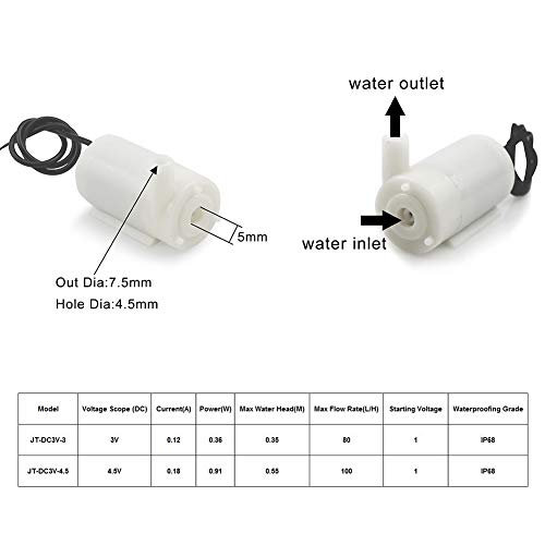 WayinTop Upgrade Automatic Irrigation DIY Kit Self Watering System...