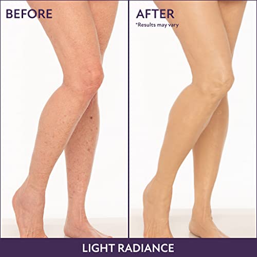 Westmore Beauty Body Coverage Perfector 2.5 Oz/ 74ml Natural Radi...