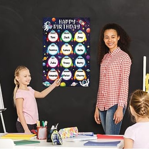 WhatSign Space Happy Birthday Chart Posters Birthday Posters for C...