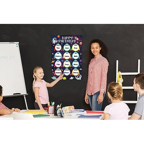WhatSign Space Happy Birthday Chart Posters Birthday Posters for C...