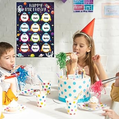 WhatSign Space Happy Birthday Chart Posters Birthday Posters for C...